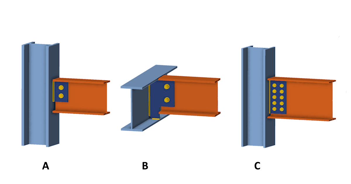 When a shear connection transmits a bending moment