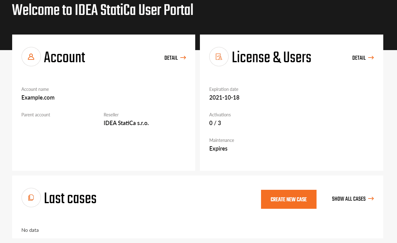 Impostazione della licenza commerciale