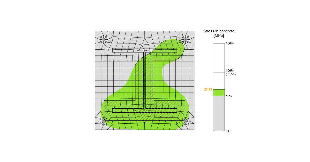 Structural design of steel connections and concrete members. A concrete block is not modeled but only simulated by Winkler subsoil model with uniform stiffness.