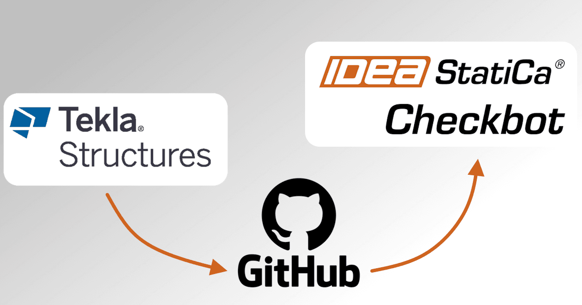 Tekla BimApi link available on GitHub