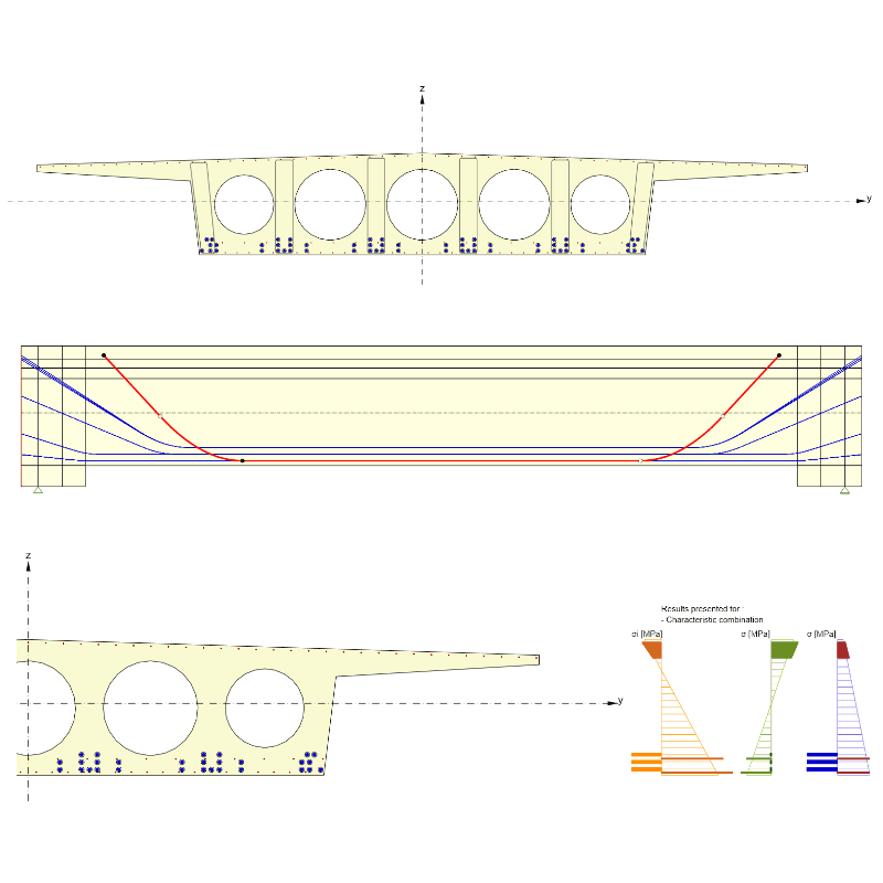 Prestressed box girder bridge