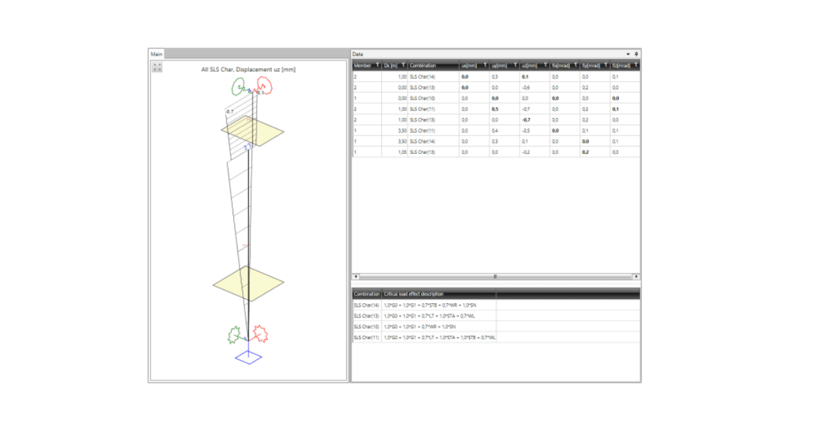 Handbuch - IDEA StatiCa Colum