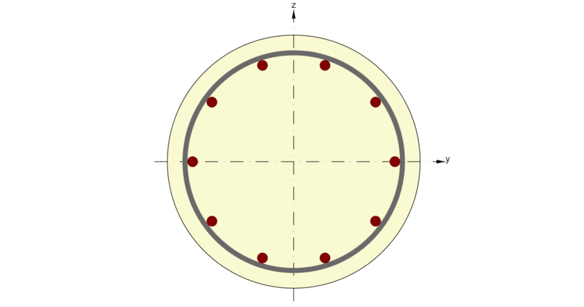 Calculation of the reinforced concrete rounded column with second order effects. EN design code. โP-Deltaโ effects.